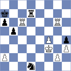 Camacho Collados - Ibarra Jerez (Burguillos, 2008)