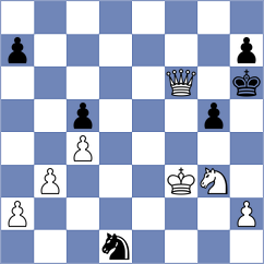 Pena Marta - Vizcaino Mestre (lichess.org INT, 2022)