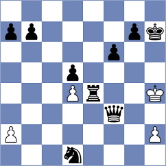 Golsorkhi - Hasan Nattaj Kordi (Chess.com INT, 2021)