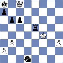 Andreikin - Pliukha (Chess.com INT, 2021)