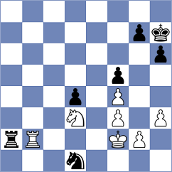 Schmakel - Malyshev (chess.com INT, 2024)