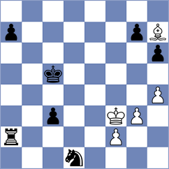 Povshednyi - Terry (chess.com INT, 2025)
