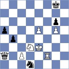 Nikolic - Malnar (Otocec, 2006)