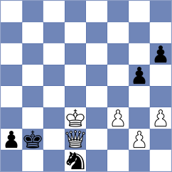 Dhulipalla - Eljanov (Chess.com INT, 2020)