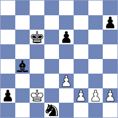 Gajic - Suleymanli (chess.com INT, 2024)