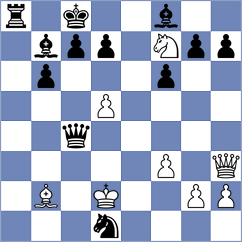 Ebrahimi Herab - Lovik (chess.com INT, 2025)