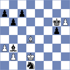 Atis - Koshulyan (chess.com INT, 2025)