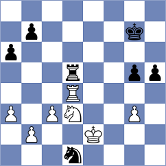 Zakirov - Tabatabaei (chess.com INT, 2025)