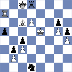 Murzin - Bosiocic (Chess.com INT, 2020)