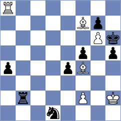 Kucuksari - Jones (chess.com INT, 2022)