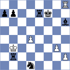 Maranhao - Janaszak (chess.com INT, 2022)