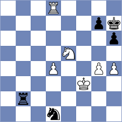 Shahaliyev - Arkell (Chess.com INT, 2021)
