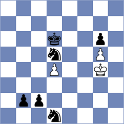 Korol - Eynullayev (chess.com INT, 2024)
