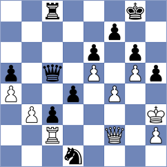 Landivar - Bogaudinov (chess.com INT, 2025)