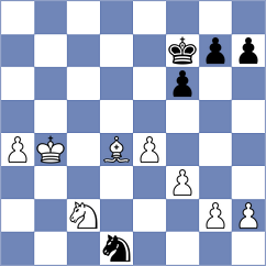 Mikhailovsky - Furtak (Chess.com INT, 2021)