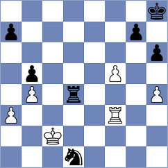 Bustelo - Gutman (chess.com INT, 2025)