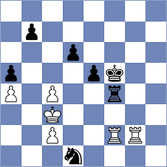 Abrahamyan - Gaponenko (Chess.com INT, 2020)