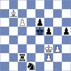 Bahmani - Nguyen Ngoc Truong Son (chess.com INT, 2025)