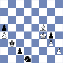 Thiel - Zaloznyy (chess.com INT, 2022)