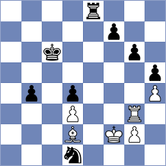 Hansen - Holst (Borup, 2009)