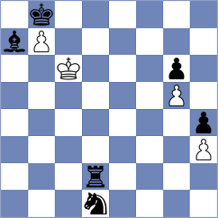 Aldokhin - Molina (Chess.com INT, 2021)