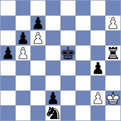 Olloyorkhonov - Putnam (Chesterfield MO USA, 2024)