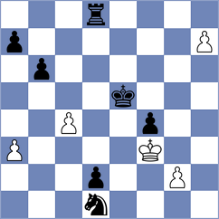 Safin Safarullakhan - Bozorov (chess.com INT, 2025)