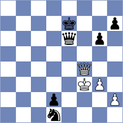 Matlakov - Kowalczyk (chess.com INT, 2022)
