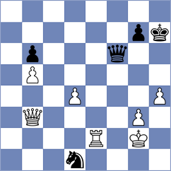 Gokerkan - Pesotskiy (Chess.com INT, 2021)