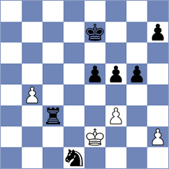 Troff - Dominguez Perez (chess.com INT, 2024)