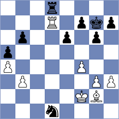 Kalajzic - Petesch (Chess.com INT, 2021)