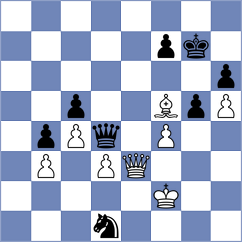Aravindh - Vardanyan (chess.com INT, 2025)