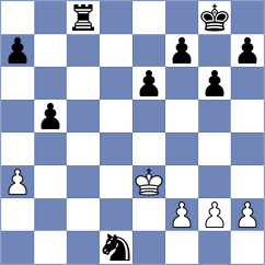 Farhat Willemstein - Quirke (Chess.com INT, 2021)