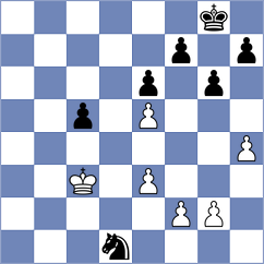 Saric - Kilic (Skopje MKD, 2024)