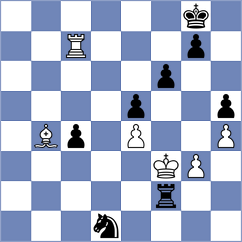 Ankit - Ter Sahakyan (chess.com INT, 2024)