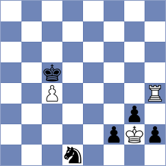 Guliyev - Vozovic (Istanbul, 2006)