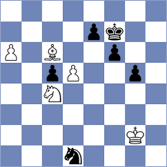 Kosakowski - Portal Ramos (chess.com INT, 2024)