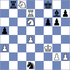 Hiller - Sroka (Muenster, 2005)
