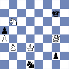 Svane - Stromboli (Chess.com INT, 2017)