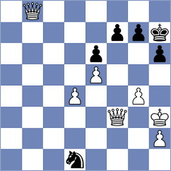 Fantinel - Rangel (chess.com INT, 2024)