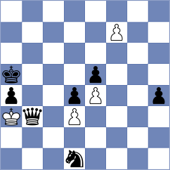 Kekelidze - Tejaswini G (Sant Boi ESP, 2024)