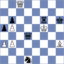 He - Gorovets (chess.com INT, 2023)