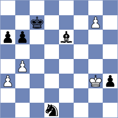 Hernandez Leon - Borisov (chess.com INT, 2025)