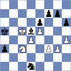 Kraiouchkine - Haring (chess.com INT, 2023)