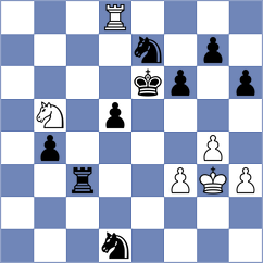 Ibrahimli - Klabis (chess.com INT, 2021)