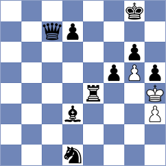 Mendoza Choez - Gonzalez Astudillo (Chess.com INT, 2020)