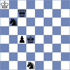 Balaji - Bagheri (Chess.com INT, 2020)