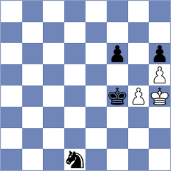 Zia - Pantsulaia (Chess.com INT, 2021)