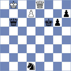 Lagno - Meissner (Chess.com INT, 2020)