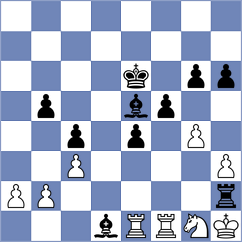 Padin Jimenez - Abreu Sanchez (Barcelona, 2021)